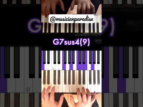 Learning Beautiful R&B Chord Progression 🧐