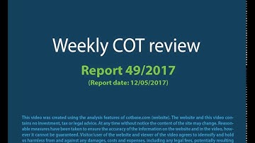 Weekly Commitments of Traders Review - COT Report 49/2017 - COTbase.com