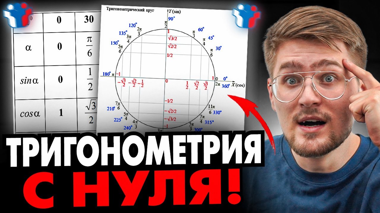 Тригонометрия с Нуля на ЕГЭ 2025! Профильный ЕГЭ по Математике! - YouTube