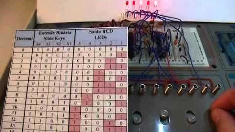 Projeto 342 Binário para BCD
