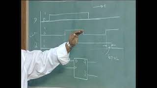 Lecture 6 - Sequentional Circuits