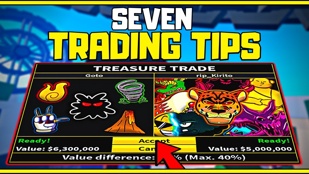 How To Properly TRADE In Blox Fruits!, Trading Guide, Roblox