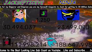 Mr.Beast vs PewDiePie Subcount 2023 Jacksepticeye 30 million subs 2023