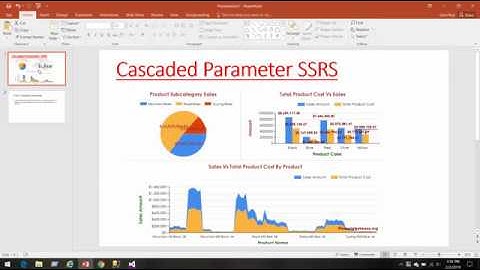 Cascaded Parameters in SSRS | ssrs parameters | ssrs tutorials