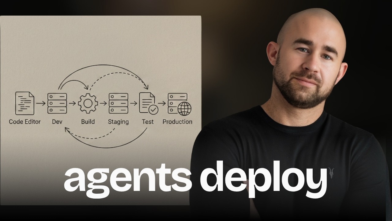 Deploy Code With AI Agents (OpenAI Codex + Google Cloud)