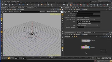Houdini- Making a basic particle system