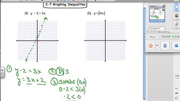 Lesson 2-7:  Graphing Inequalities