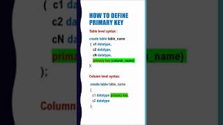 Primary key constraint in sql. #Short #YouTube #Programming #SQL #DBMS #database