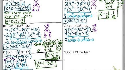 4 5 Solving Polynomial Equations