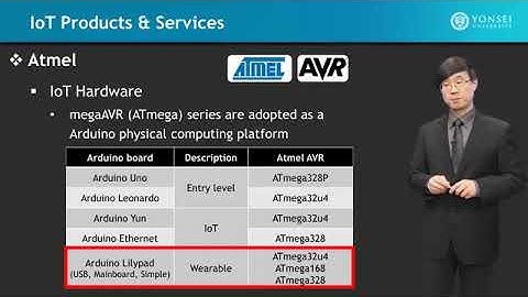 IoT Wireless & Cloud Computing Emerging Technologies || 1.2 IoT Products & Services Part 1