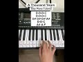 Christina Perri - A Thousand Years (Piano Tutorial) #shorts #tiktok #pianotutorial #athousandyears