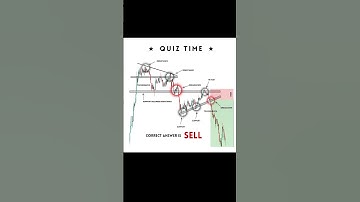 Quiz answers #stockmarket