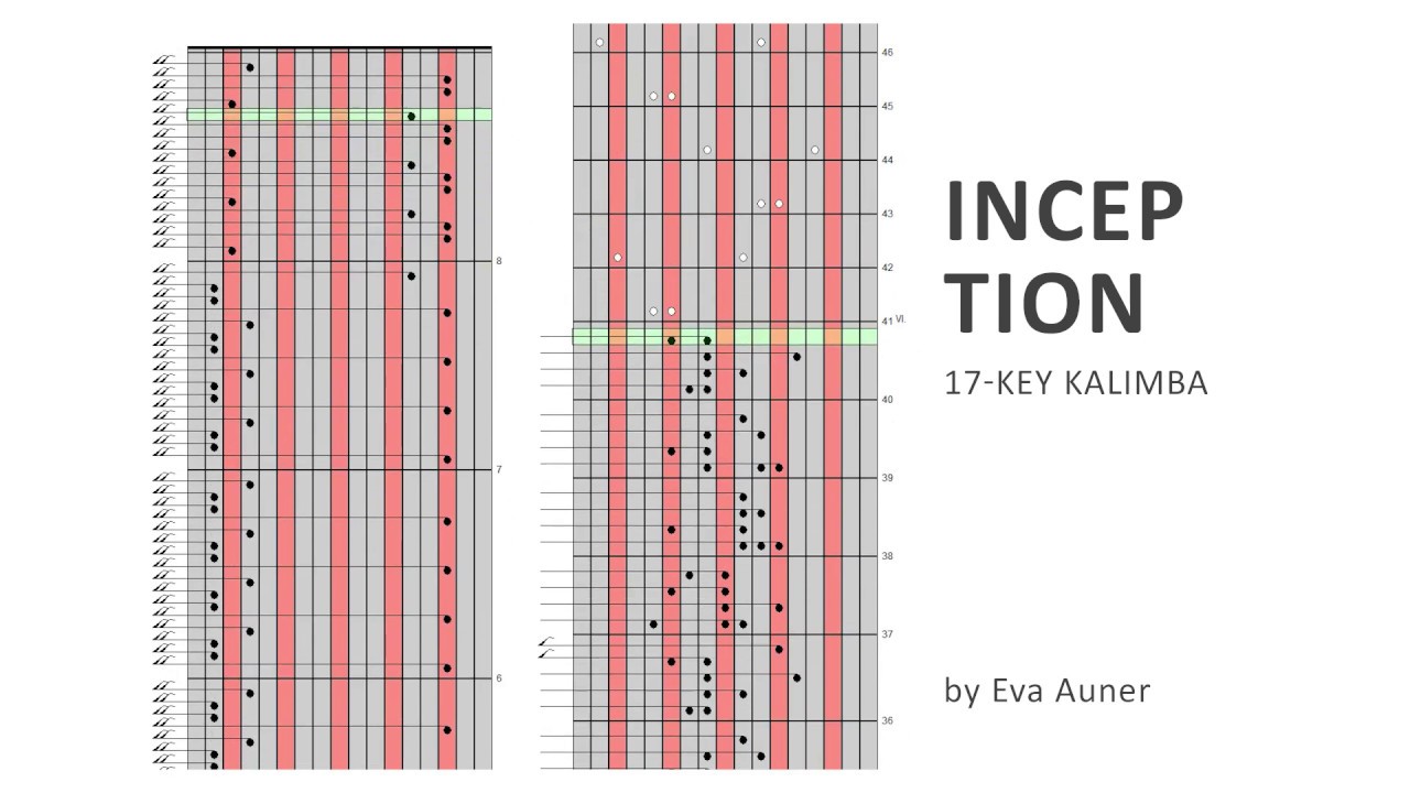 Калимба 17 нот песни. Калимба 17 Keys Tabs. Таб калимба 17 Амели. Калимба табулатуры 17. Табулатура для калимбы 17.