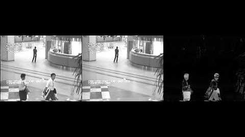 Background Subtraction (Hall dataset)