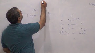 Hashing - 1, Data Structures and Algorithms Lec 28/29 [Urdu/Hindi]