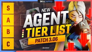 NEW Agent Tier List Patch 3.06 - Valorant Agent Meta