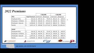 2022 Annual Benefits Enrollment Informational