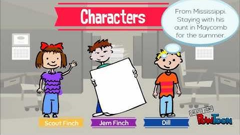 To Kill A Mockingbird- Ch. 1 Overview