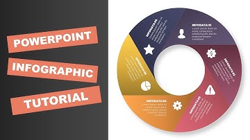 How To Design a Folded Circle 6 Periods Infographic - PowerPoint Tutorial