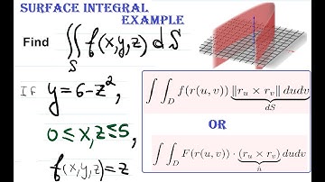 13.7 HW Example (not flux): Surface Integral