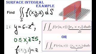 13.7 HW Example (not flux): Surface Integral