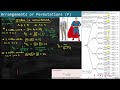 PR05A CountingMethods