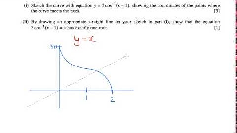 C3 2006 January q7ii - A2 Maths - Iterative/Numerical Methods