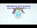 Maux de tte 12 vu par le dcodage biologique avec christian flche