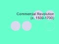 Commercial Revolution and Its Impact