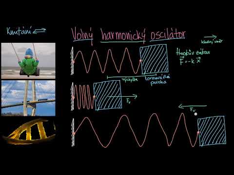 Video: V jednoduchém harmonickém oscilátoru ve střední poloze?