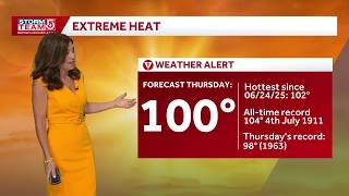 Video: Record heat gives way to cooler stretch