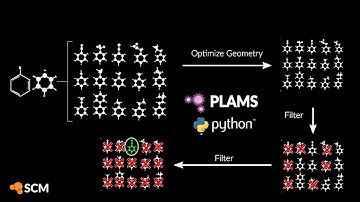 Substituent Screening with PLAMS