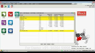 Cess Setup and Entry in Miracle Accounting Software