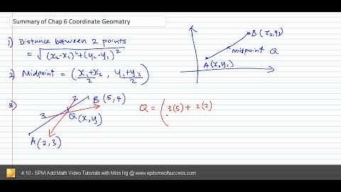 SPM Add Math Form 4 Chap 6 End Chap Summary Vid 1.mp4