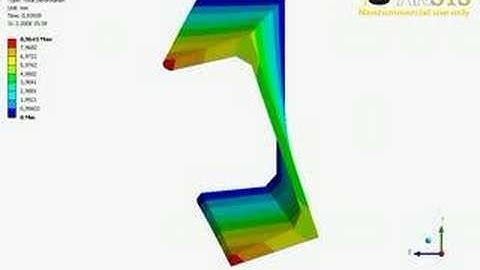 Total Deformation by Ansys