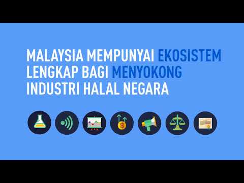 Malaysia Peneraju Industry Halal