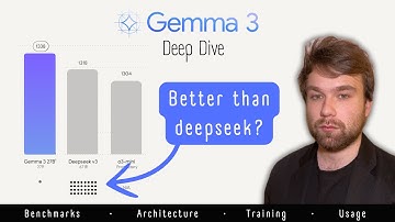 Local open-source LLM better than DeepSeek? Gemma 3 deep dive