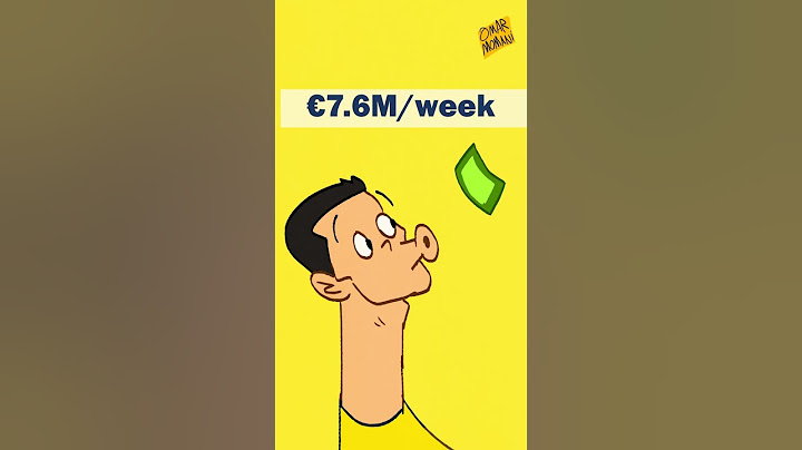 Cristiano Ronaldo’s INSANE Salary at Al Nassr 🤯