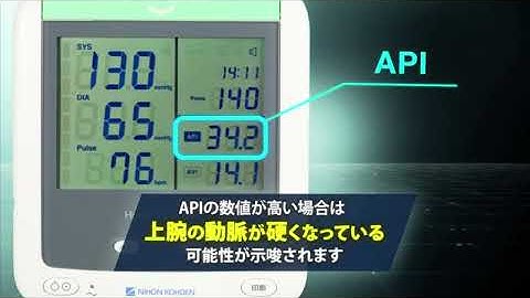 API,AVIの算出原理