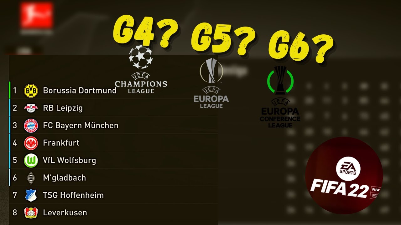 FUT 19 - Time da Fase de Grupos da UCL e UEL