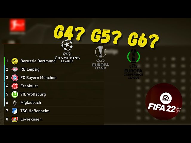 FIFA 22 - AS VAGAS DE CADA LIGA NA CHAMPIONS, UEL E CONFERENCE 