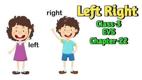 Left‐Right Class 3 Chapter‐22 EVS (Looking Around) with question answer @NCERTTHEMIND