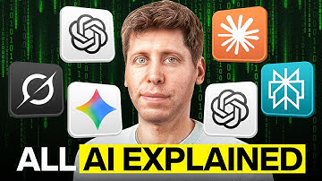 All AI Explained : GPT, Claude, Grok, Perplexity & Gemini