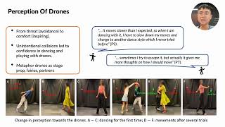 Dances with Drones: Spatial Matching and Perceived Agency in Improvised Movements with Drone and ...