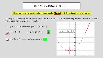 Precalculus - Chapter 12.2.1 Evaluating Limits - Direct Substitution