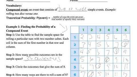Lesson 13.2 theoretical probability of compound events