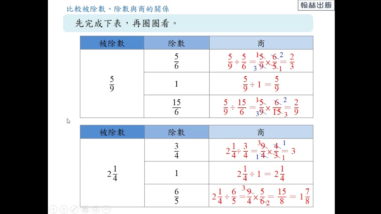 翻轉學習影片：國小_數學_AMA教材_2-5 被除數、除數與商：P30例1【翰林出版_六上_第2單元分數的除法】