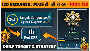 DAY🇮🇳36 : Rank 1200 : Required 120 ❌ But Low Plus Issue💔. C9S26 Conqueror Tips & Strategy With 🎯.