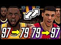 NBA 2K20, but every player's overall is REVERSED