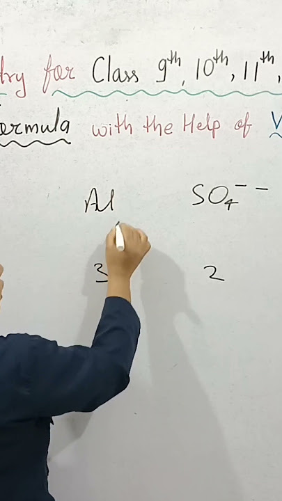 How to Write the Formula for Potassium cyanide 